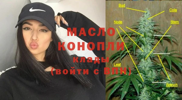 тгк Балахна